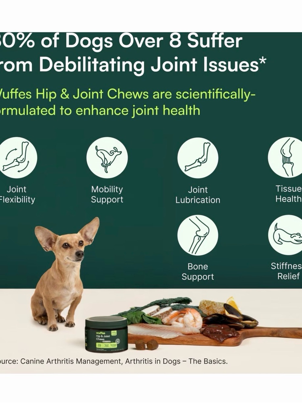 NWT wuffes Advanced Hip & Joint Support Dog Health Supplement - Picture 11 of 13